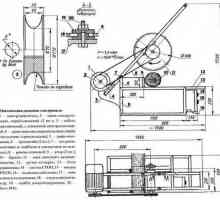 Stroj za rezanje s bugarskog s vlastitim rukama: crteži, dijagrami i upute