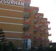 Ozgurhan Hotel 3 * (Turska / Side) - fotografije, cijene i recenzije