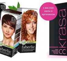 Paleta boja za kosu "Faberlic": broj nijansi