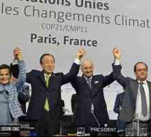 Parizni sporazum: opis, značajke i posljedice