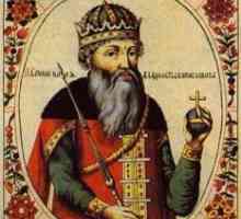 Prvi vladari Rusije. Vladari antičke Rusije: kronologija i postignuća