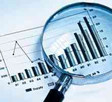 Investicijski fondovi Alfa-Banke: profitabilnost, analiza dinamike, povratne informacije
