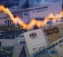Плавающий курс рубля - это что значит? Чем грозит плавающий курс рубля?