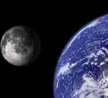 Почему Луна повернута к Земле одной стороной? Невидимая сторона Луны