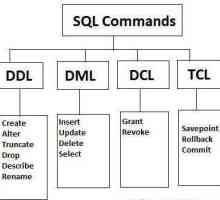 Zamke DML-naredbi ažuriraju MySQL
