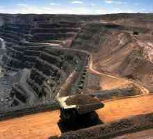 Mineralni resursi Chelyabinsk regije: popis