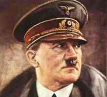 Politički testament Hitlera. Adolf Hitler: Planovi, otajstva i citati