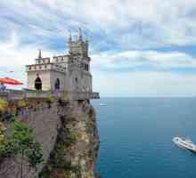 Popularni hoteli u Krim na plaži