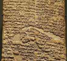 Zločin i kazna prema zakonima Hammurabija s primjerima članaka: tablica. Sustav zločina i…