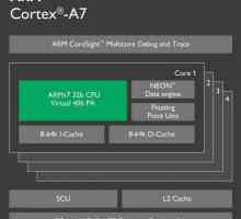 ARM Cortex A7 procesor: specifikacije i recenzije