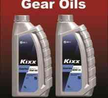 Kixx proizvodi: ulje. Recenzije, specifikacije, ocjena, proizvođač