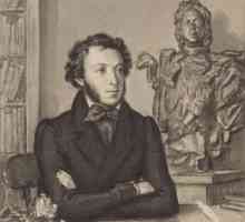 Пушкин: `Я памятник себе воздвиг нерукотворный`. История создания, анализ…