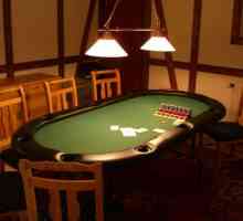 Раскладка покера - основа понимания игры