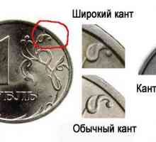 Редкая монета `1 рубль` 1997 года и ее ценность