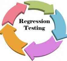 Regresijsko ispitivanje softvera. Što je testiranje regresije?