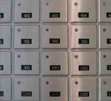 Popravak poštanske kutije na ulazu s vlastitim rukama