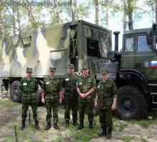 Резервная армия Украины и России