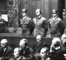 Uloga Nurembergovog zakona