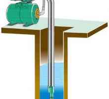 Ručna pumpa za bunar s vlastitim rukama od plastičnih cijevi: crteži