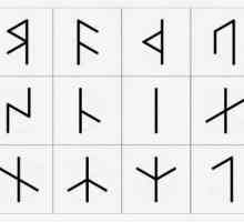 Runska zaštita. Kombinacija rune. Rune formule