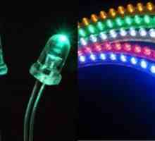 Najsnažnije LED svjetiljke