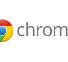 Najpopularniji hotkeys preglednika Chrome