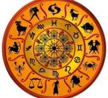 Najvjerodostojniji horoskop. Čiji horoskop je istinit?