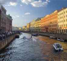 St. Petersburg: klima i njegove osobine