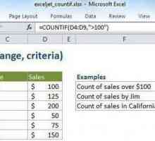 `RAČUNTI` u Excelu: primjeri, opis