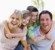 Obiteljska sreća: Definicija, osnove i zanimljive činjenice
