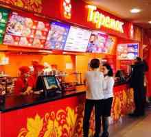 Fast food lanac `Teremok`: aktivnost i povratne informacije