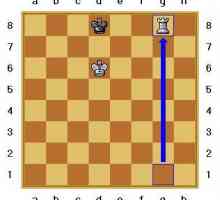 Šah: povijest, klasična prostirka, prostirka u 2 poteza