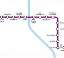 Bangkok Metro Shema: kako koristiti?