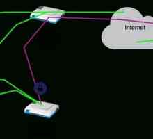 Internet pristupnik je pouzdan satelit na World Wide Webu