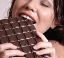 Shoko-dijeta - izgubiti težinu sa zadovoljstvom! Dijetetičari i korisnici o čokoladnoj prehrani