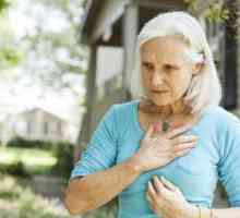 Simptomi srčanog udara kod žena. Što trebam učiniti ako imam srčani udar?