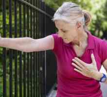 Simptomi angine kod žena, prva pomoć, liječenje narodnim lijekovima