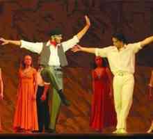 Sirtaki i ostali grčki plesovi