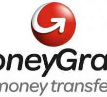 MoneyGramov sustav prijenosa novca: recenzije