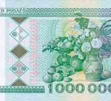 Kolika je bjeloruska rublja ruske rublje? Koji su čimbenici koji oblikuju bjelorusku valutu?