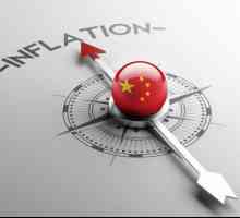 Skrivena inflacija je ... Definicija, značajke, vrste i manifestacije