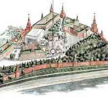 Katedralski trg u Moskvi Kremlju: plan, dijagram, opis, povijest i fotografija. Gdje se nalazi…
