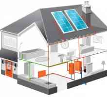 Solarna baterija za kućno grijanje: recenzije i savjeti