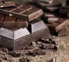 Sastav, prednosti i zla čokolade. Smrtonosna doza slatkiša za ljude i kućne ljubimce