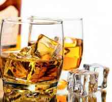 Učinak viskija u različitim zemljama