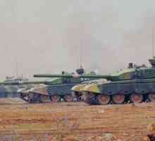 Suvremeni kineski tenkovi (foto). Najbolji kineski spremnik