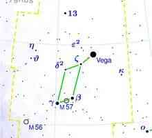 Constellation Lyra - mala konstelacija sjeverne hemisfere. Zvijezda Vega u zviježđu Leara
