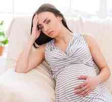Spazmolitici tijekom trudnoće: indikacije i kontraindikacije