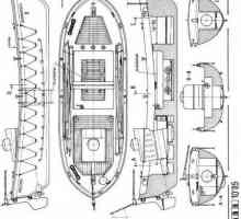 Sportski brodovi i čamci s vanbrodskim motorom: opis