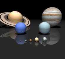 Satelitski sadržaji iz Plutona: popis. Koji su sateliti Plutona?